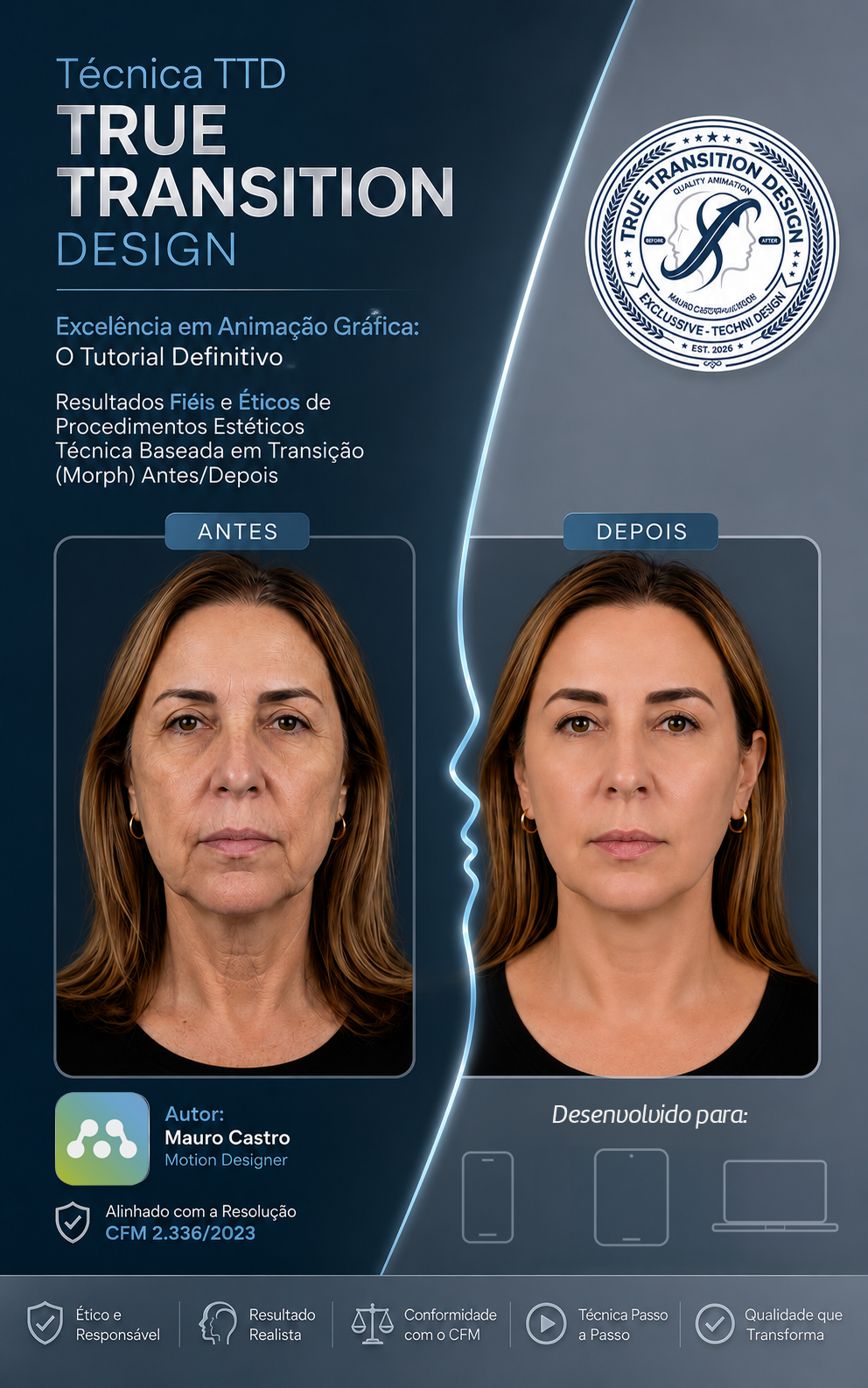 Capa do E-book — Técnica TTD True Transition Design