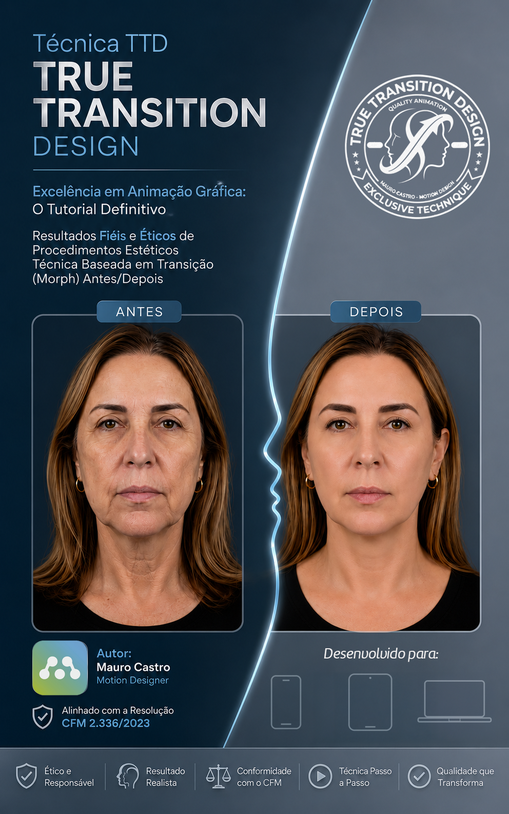 Capa do E-book — Técnica TTD True Transition Design